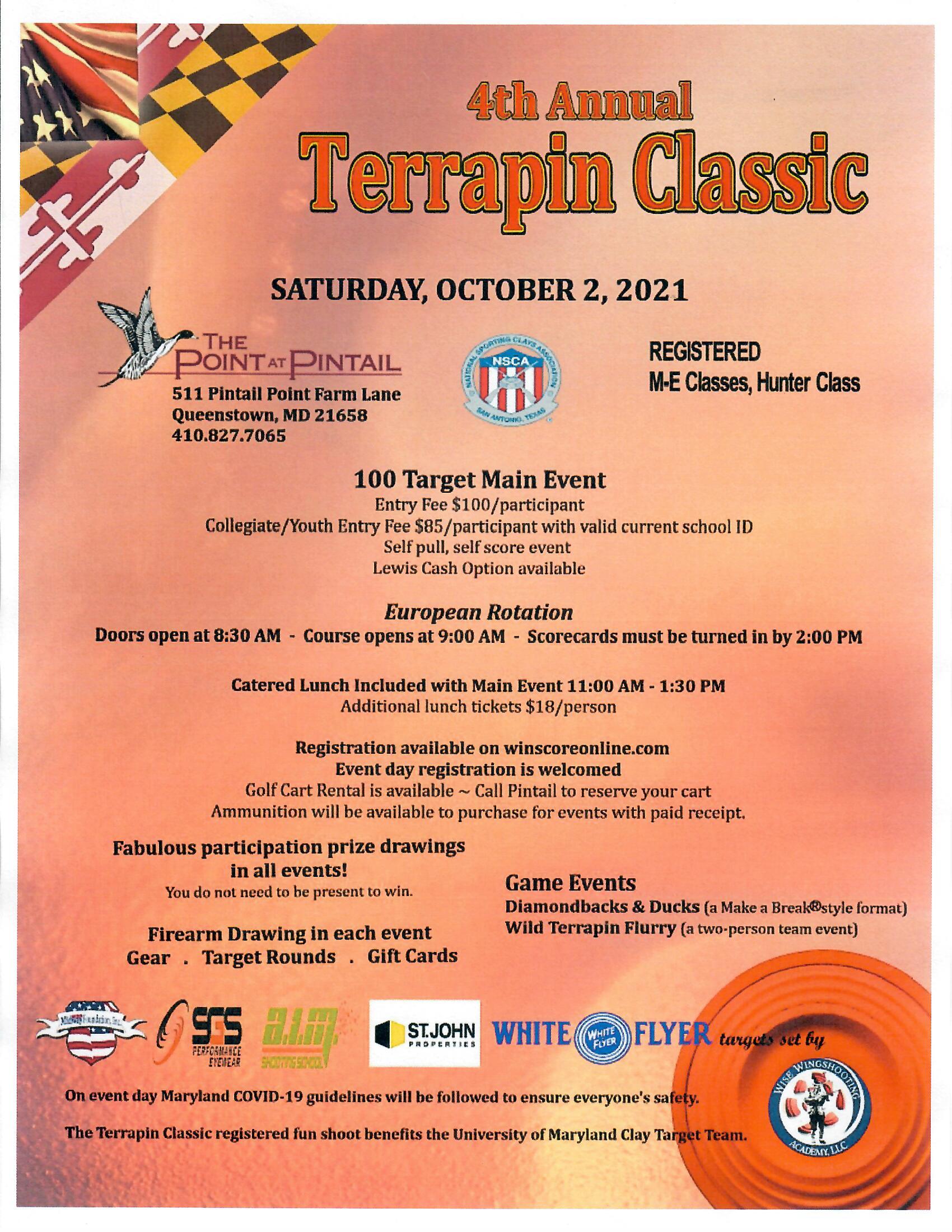 NSCA Terrapin Classic 100 Targets The Point at Pintail